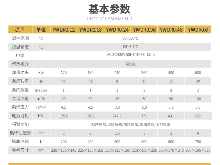 電加熱有機熱載體爐參數(shù)